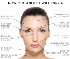 BOTOX® Cosmetic for Baton Rouge & New Orleans, LA | Weiler Plastic Surgery